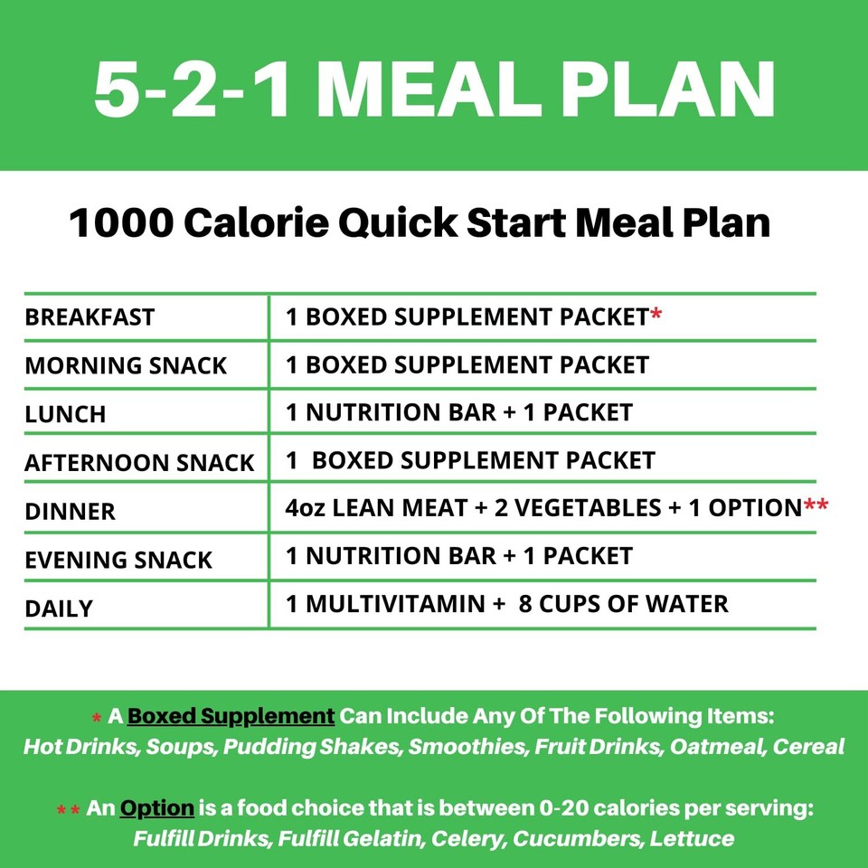 Nutmeg State Nutrition HealthyWise High Protein Oatmeal, 15g Protein