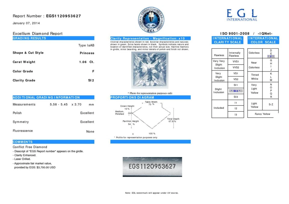 Princess Cut Diamond Certified 1 Carat F/SI2 Loose Natural Enhanced 5.58X5.45 MM - Image 3 of 4