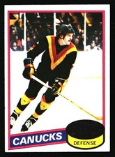 Lars Lindgren 1980-81 Topps #177 HOCKEY Card