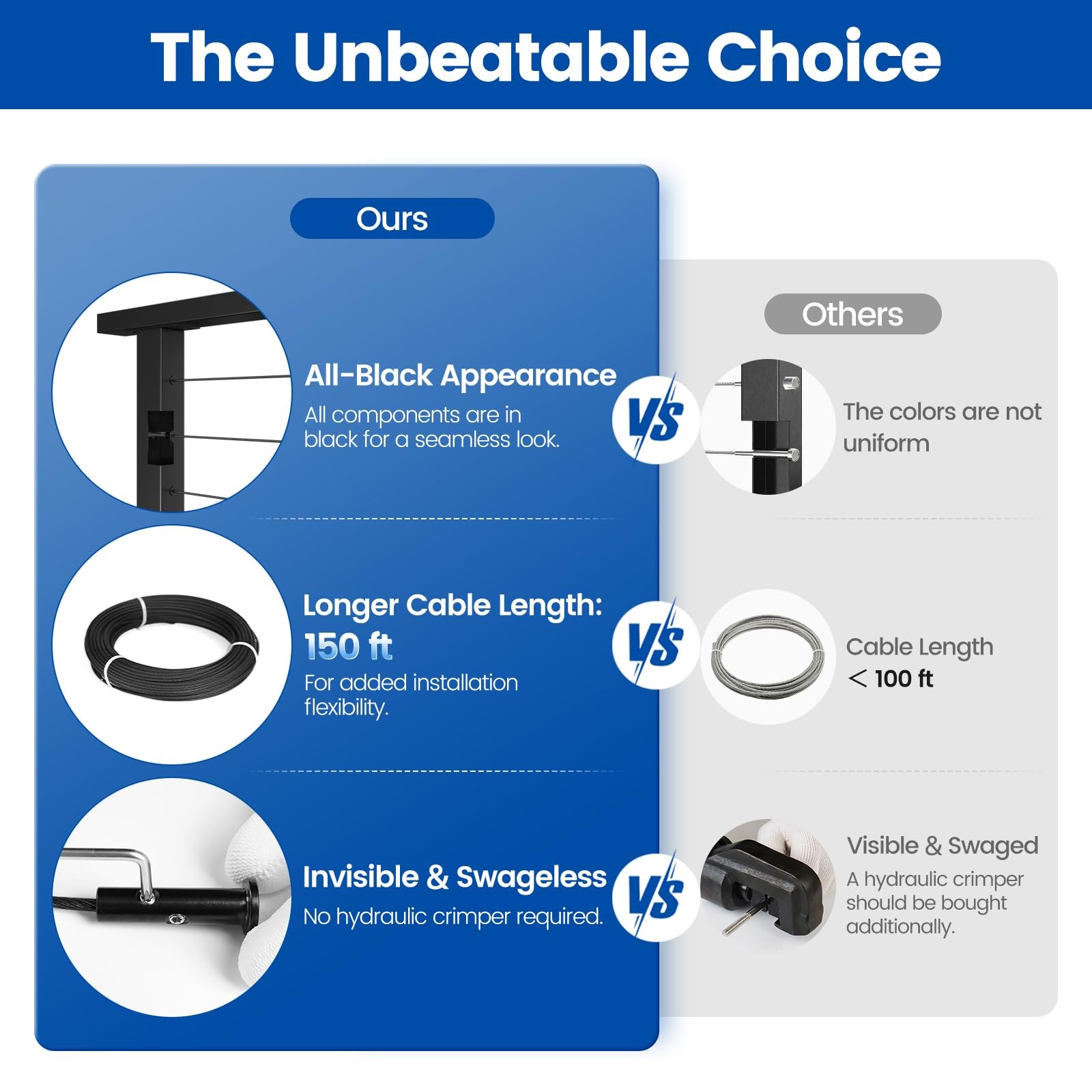 5-10FT Modular Black Cable Railing Kit 42 Inch 2 Level Post Kit Complete Set ...