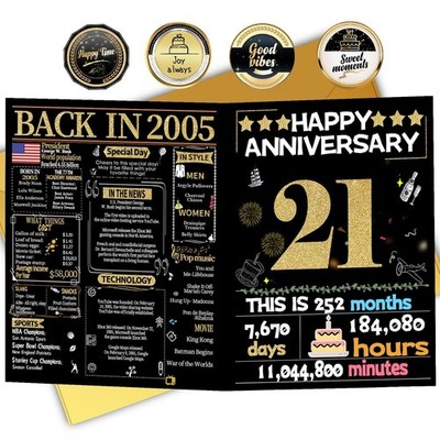 Joycard 21st Anniversary Card for Women Men, Wedding Card for Wife Husband, S...