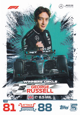GEORGE RUSSELL   TOPPS TURBO ATTAX 2024   F1  WINNERS CIRCLE  # 133