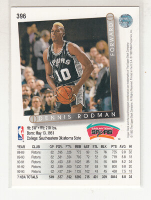 DENNIS RODMAN 1993-94 Upper Deck #396 San Antonio Spurs Mint