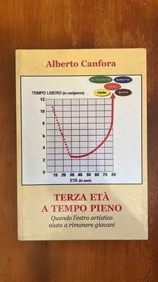 Senioren Vollzeit - Alberto Canfora - Editions Projekt Kultur