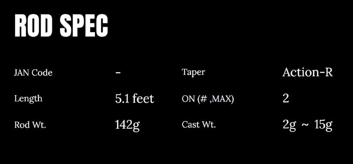 Tulala x Bombada Rod Baitcast Bruxa 51 (6374) | eBay