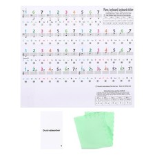 Piano Keyboard Stickers for 88/61/54 Keys, Removable Piano Number Key Colorful