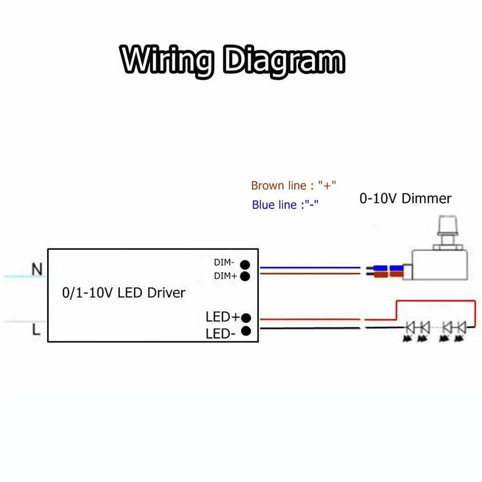DC 0/1-10V LED Dimmer Switch Knob type dimming for LED Lights Shoebox UFO - Image 4 of 4