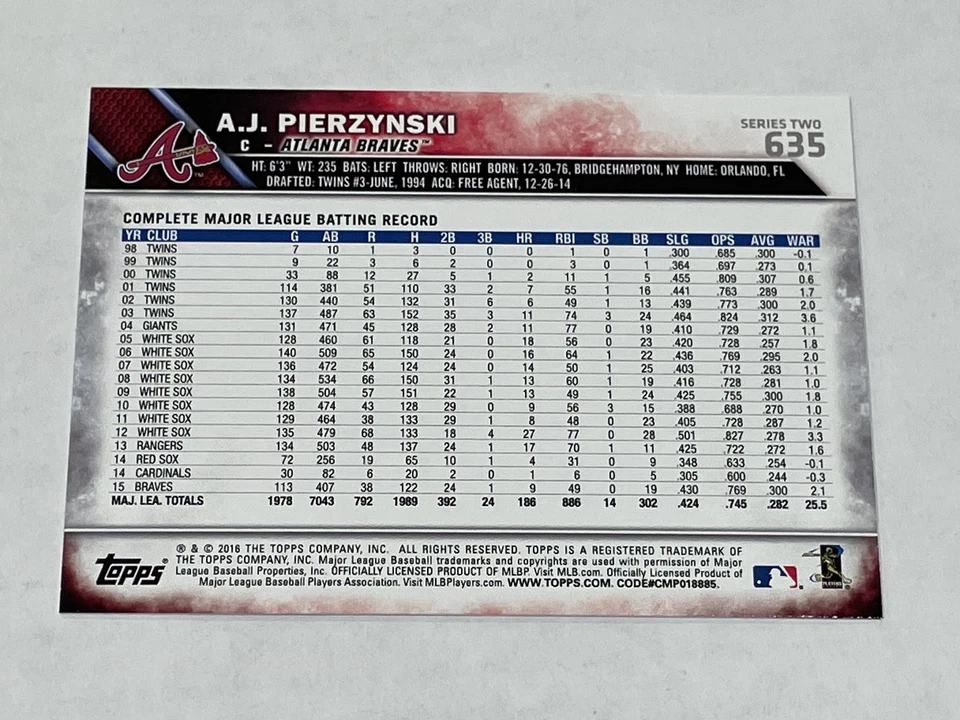 2016 Topps Baseball Rainbow Foil #635 - A.J. Pierzynski - Atlanta Braves - Image 2 of 2