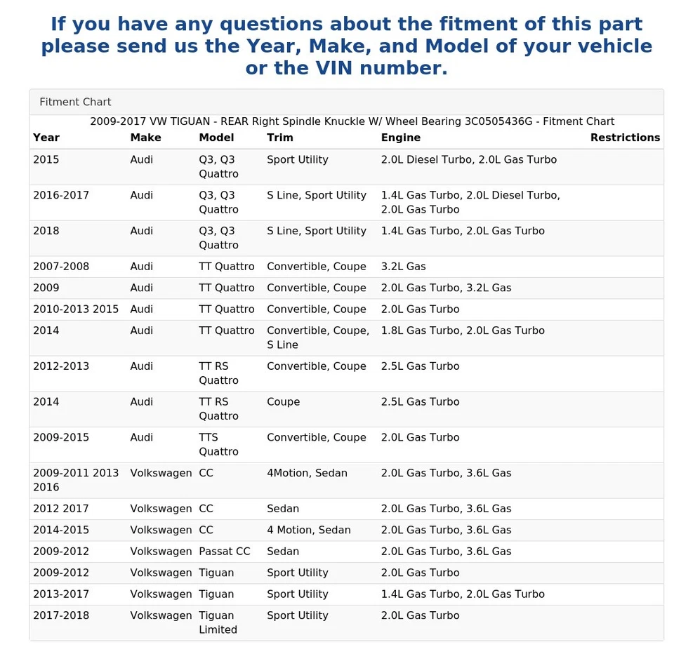 VW TIGUAN 2009-2017 - Nudillo de husillo trasero derecho con cojinete de rueda 3C0505436G Foto 4 de 4