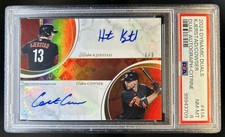 2024 Topps Dynamic Duals Baseball Checklist Guide in-content 25