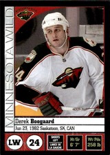 2008-09 Panini NHL Hockey Card # 224 Derek Boogaard