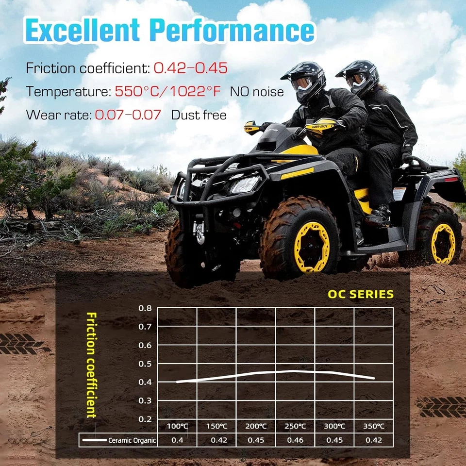 Juego de pastillas de freno de cerámica sin ruido para Harley Davidson Road King y Electra Glide Foto 4 de 4