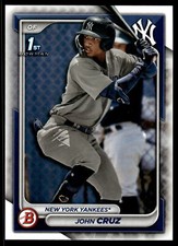 2024 Bowman #BP-77 John Cruz New York Yankees