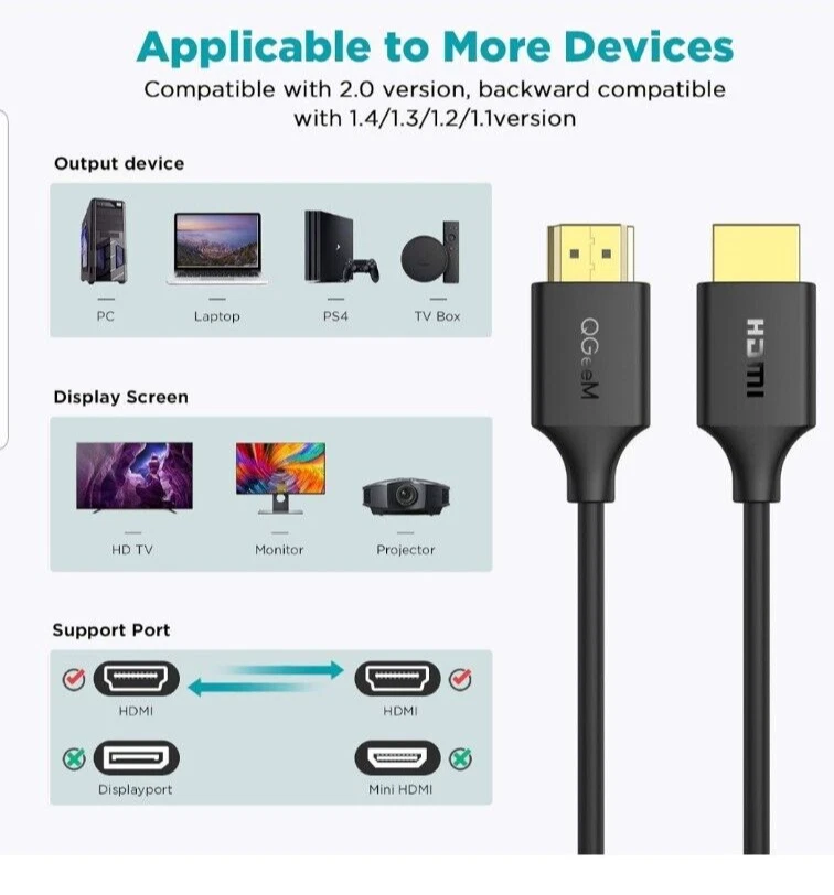QGeem HDMI Cable High Spped 2.0 Cable Blue-ray, Projector 15 Feet Long - Image 3 of 4