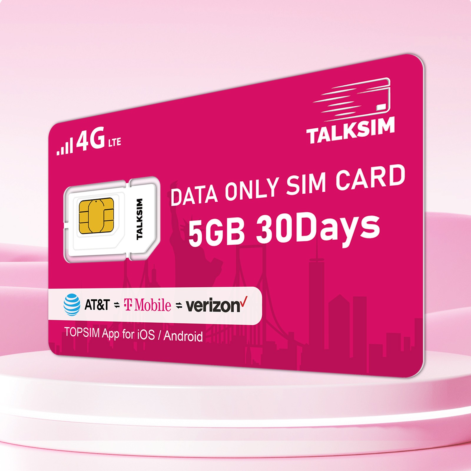 Data SIM Card 5GB 30Days: Perfect for Travelers Students Remote Professionals