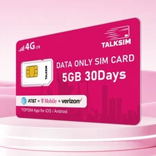 Data SIM Card 5GB 30Days: Perfect for Travelers Students Remote Professionals
