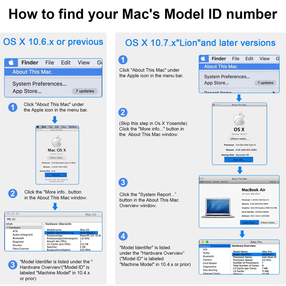 Lot Battery for Appple MacBook Pro 13'' A1708, A2159, A2289, A2338, A2171/A1713 - Image 2 of 4