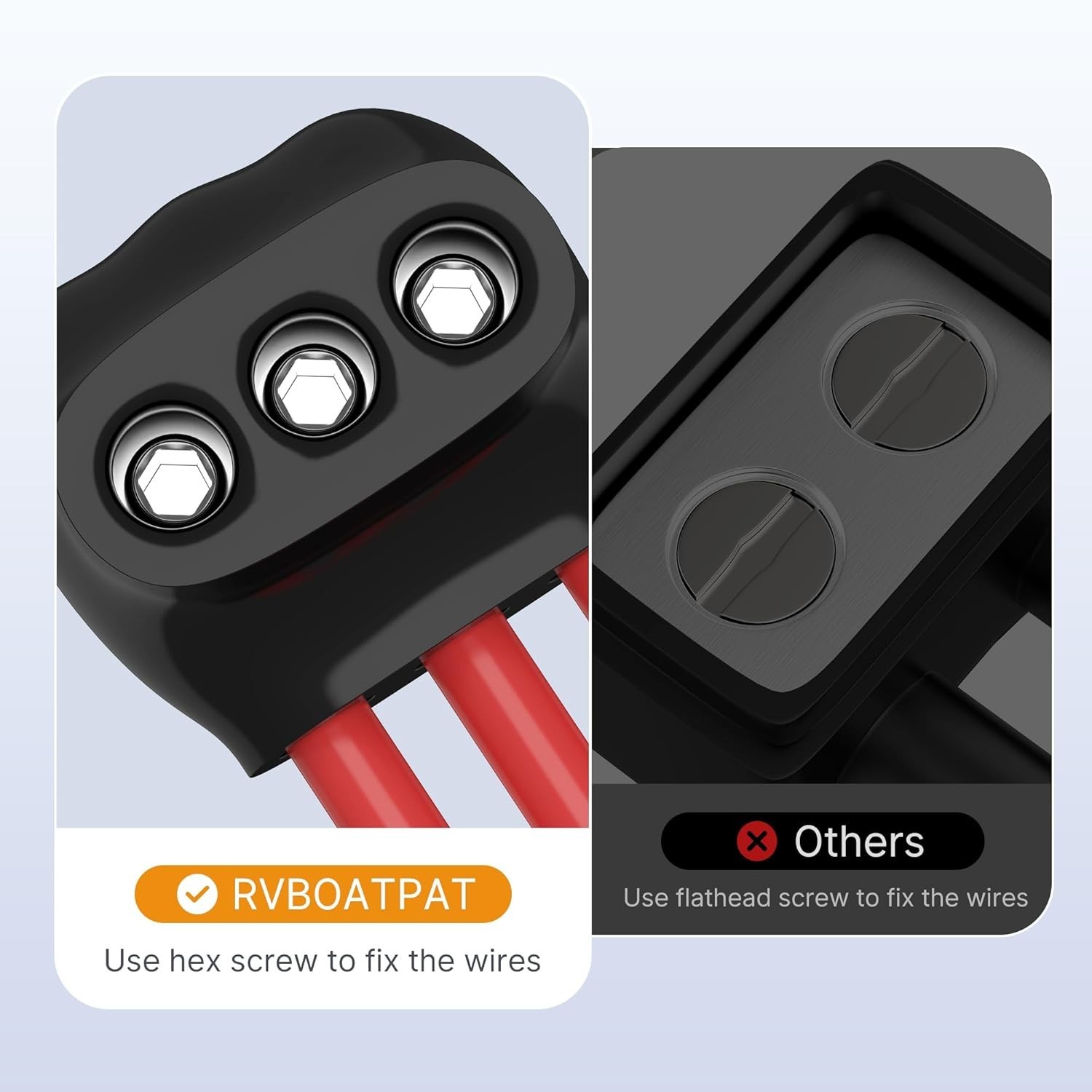 Versatile Multi Tap Connectors for 4-14 AWG - Safe Wire Splicing, 5-Pack