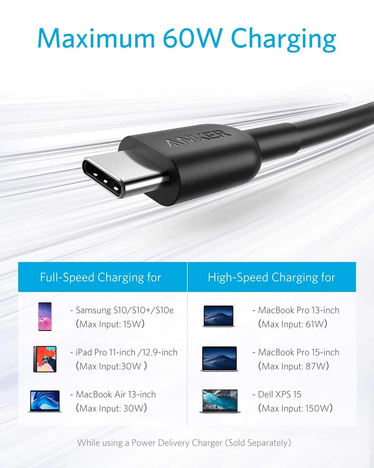 Cabo Anker PowerLine II USB-C e USB-C 2.0 (1.8m preto) - Imagem 3 de 4