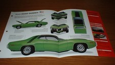 1971 Plymouth Road Runner Original Imp Brochure Specs Info 71 Hemi 426 72 73 1971 Plymouth Road Runner Original Imp Brochure Specs Info 71 Hemi 426 72 73