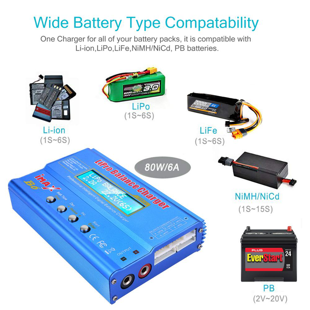 RC Plus Power 80 Lipo en NiMH Snellader · Modelsport