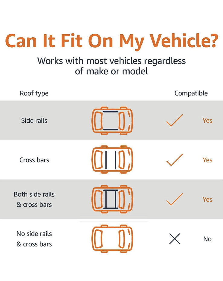 Amazon Basics Rooftop Cargo Carrier Bag, Black, 15 Cubic Feet eBay