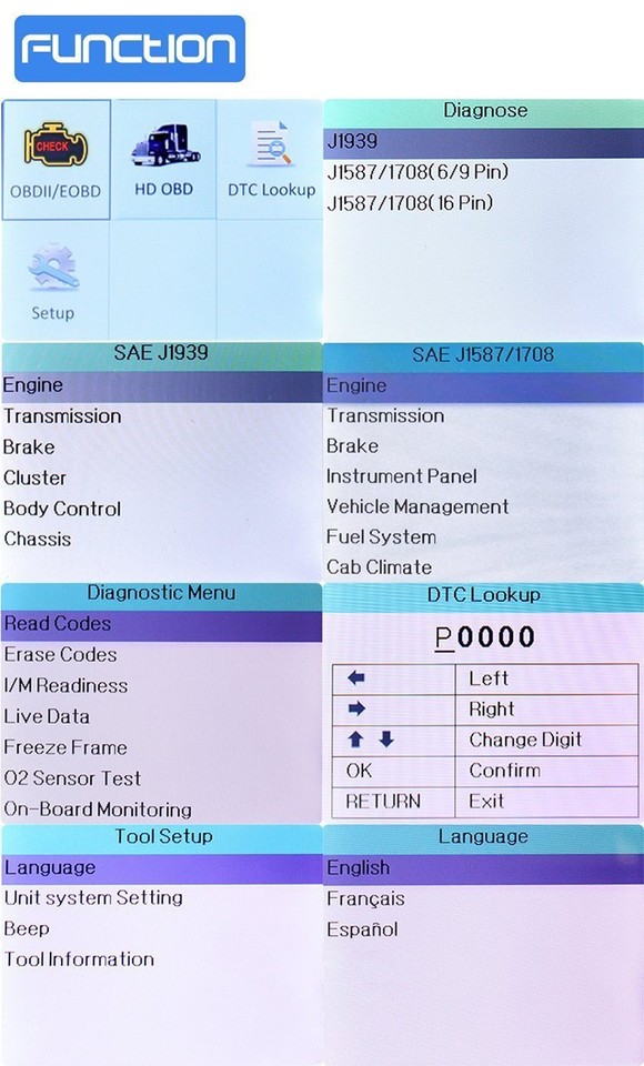 Heavy Duty Diesel Truck Diagnostic Scanner Tool | Universal OBD2 Code Reader For Cummins, Detroit, Volvo