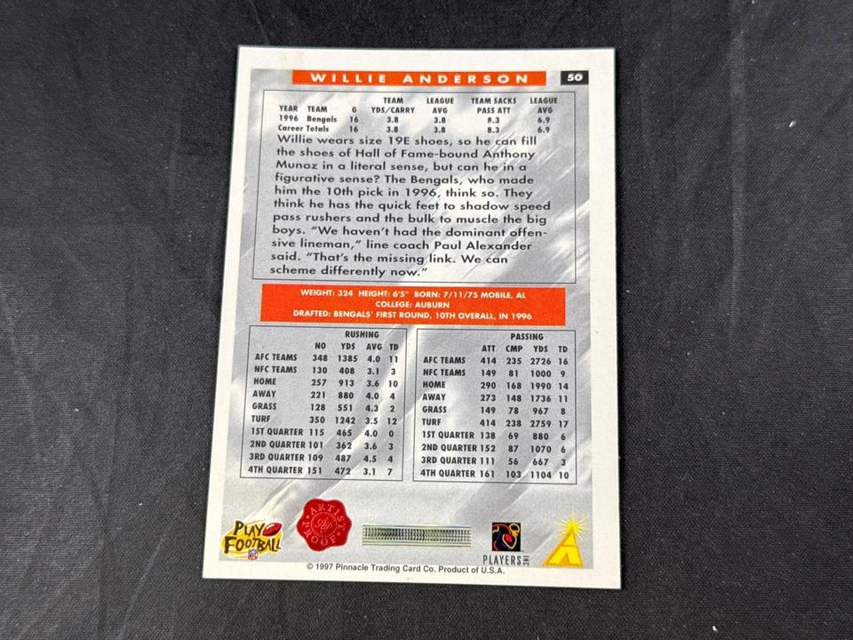 1997 PINNACLE SCORE SHOWCASE WILLIE ANDERSON #50 ARTIST'S PROOFS SP BENGALS - Image 2 of 2