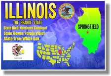 Illinois Geography - NEW U.S State Travel POSTER