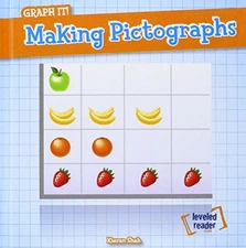 Making Pictographs Graph It - GOOD