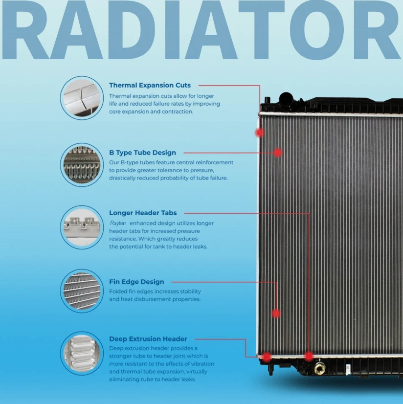 CU1323 Radiator For 1993-2002 MAZDA 626 1992-1997 MAZDA MX-6 replaces 2008 2407 - Imagem 3 de 4