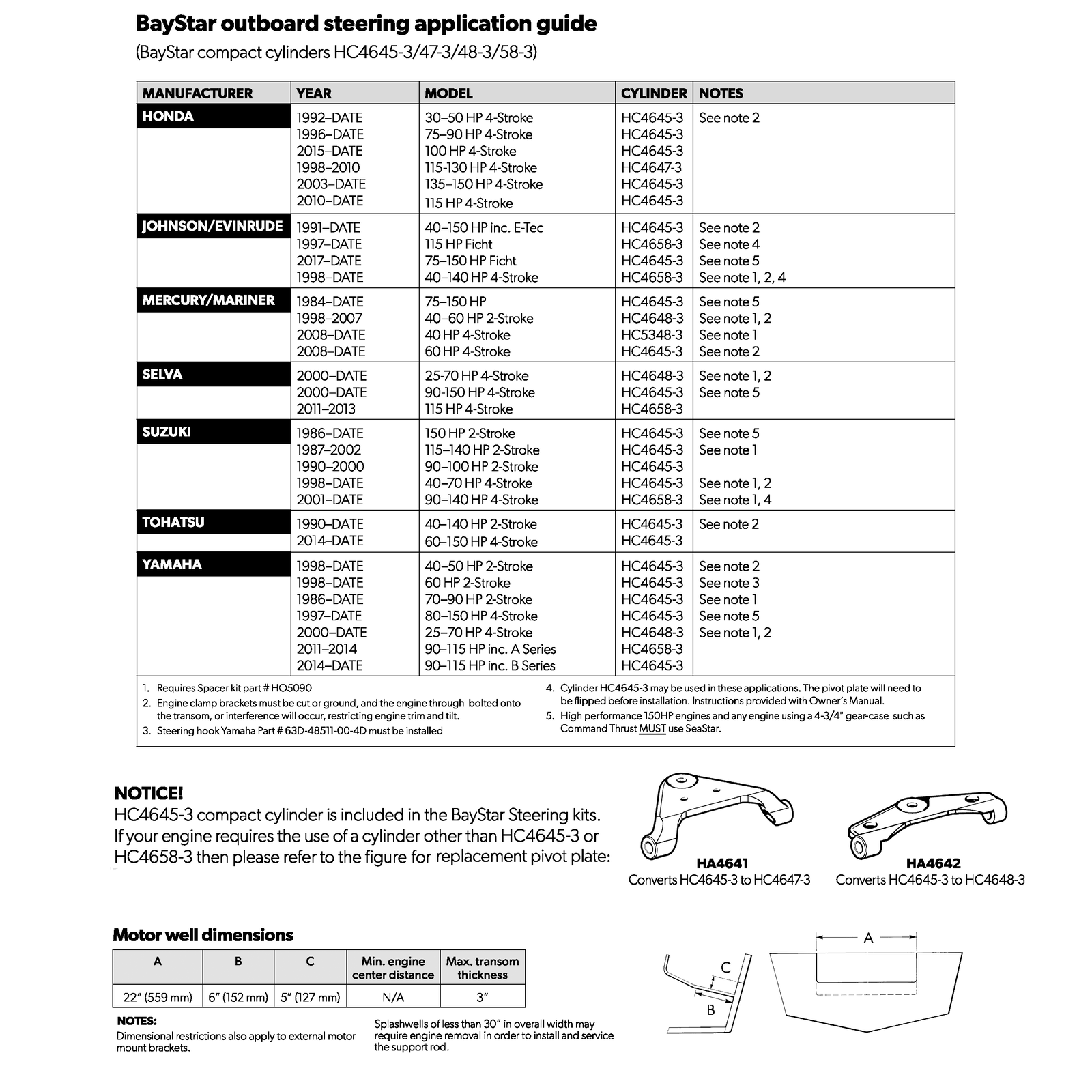 SeaStar HK4200A3 BayStar Hydraulic Outboard Steering Kit Teleflex
