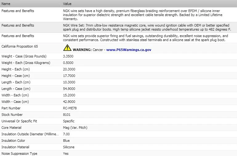 Juego de cables de encendido NGK para Mitsubishi 3000GT V6-3,0 L 1991-1999 Foto 2 de 4