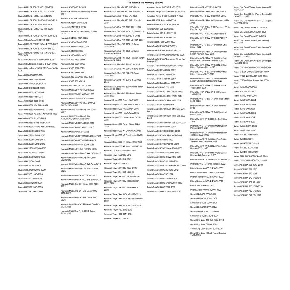 Tusk High Pressure Radiator Cap 1.6 For SUZUKI RM100 2003-2004 - Image 4 of 4