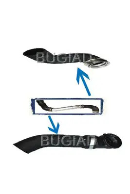 2x Luftleitung Ladeluftkühler AEM (Ethylen-Acrylat-Kautschuk) 84615 BUGIAD