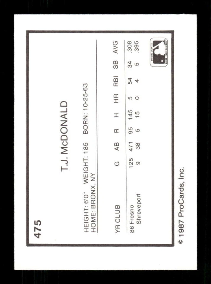 1987 ProCards Shreveport Captains 475 T.J. McDonald BXCP30 - Image 2 of 2