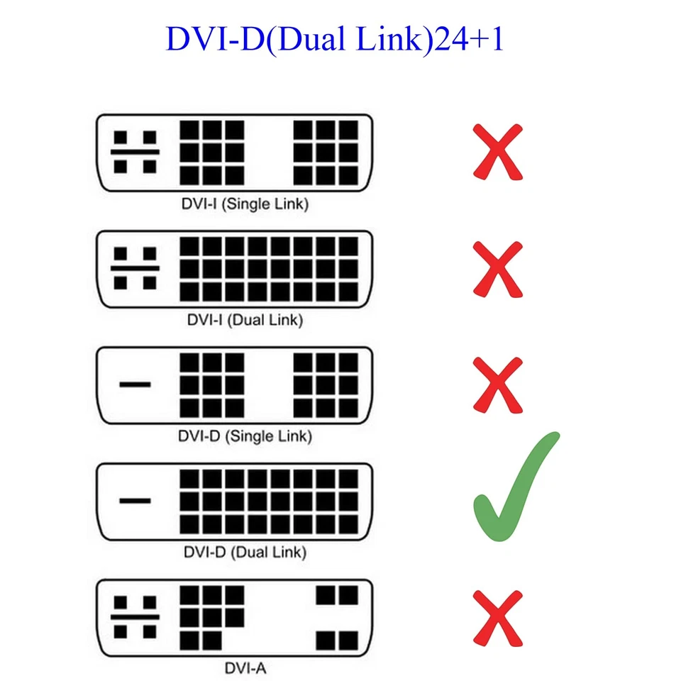 DVI-D to VGA Adapter Dual Link 24+1 Male to VGA Female Video Extension Cable ... - Image 2 of 4