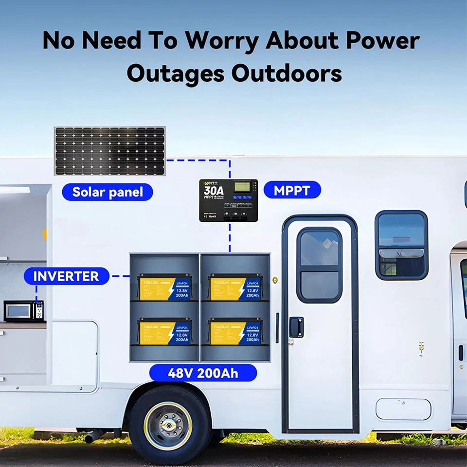 NEW 12V 200Ah LiFePO4 Lithium Battery Built-in BMS 15000 Deep Cycle For RV Solar - Image 4 of 4