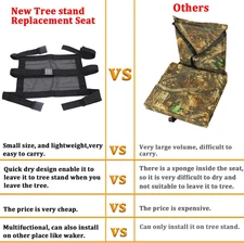 Tree Stand Seat Replacement for Hunting, Lightweight Mesh Replacement Seat fo...