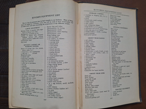 The Alice Bradley Menu-Cook-Book, 1944 One Volume Edition - Picture 12 of 17