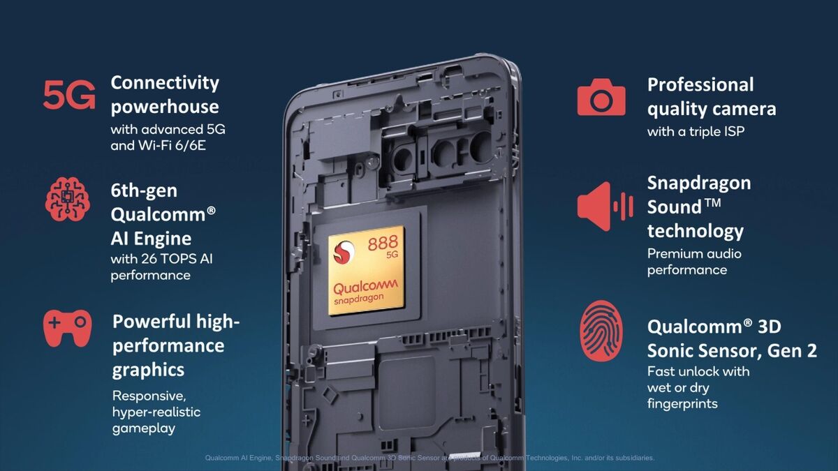 Asus Smartphone for Snapdragon Insiders 16+512GB EXP21 Asus Smartphone for Snapdragon Insiders 16+512GB EXP21