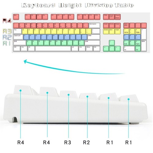 Kreskówka Cinnamoroll 20th Anniversary Keycap 126 szt./zestaw PBT Sublimacja MX Przełącznik - Zdjęcie 7 z 11