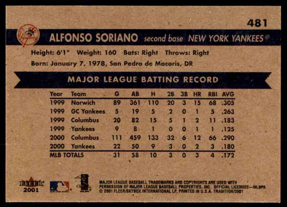 2001 Fleer Tradition Alfonso Soriano #481 - Image 2 of 2