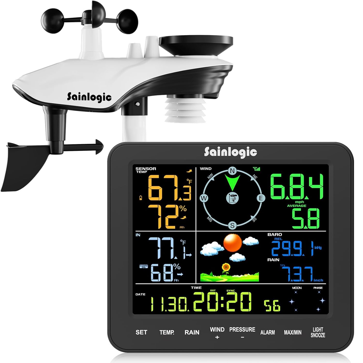 With Rain Gauge And Wind Speed, Weather Stations