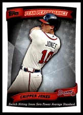 2010 Topps #PP-39 Chipper Jones Peak Performance Card