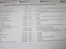 Eisenbahn Bundesbahndirektion Karlsruhe Streckenstillegungen