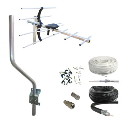 AERIAL KIT ANTENA TV DIGITAL FREEVIEW HD INTERIOR EXTERIOR LOFT CARAVANA COBERTIZO 4G 5G MINI