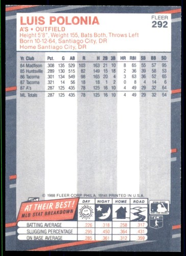1988 Fleer #292 Luis Polonia Rookie - Bild 2 von 4