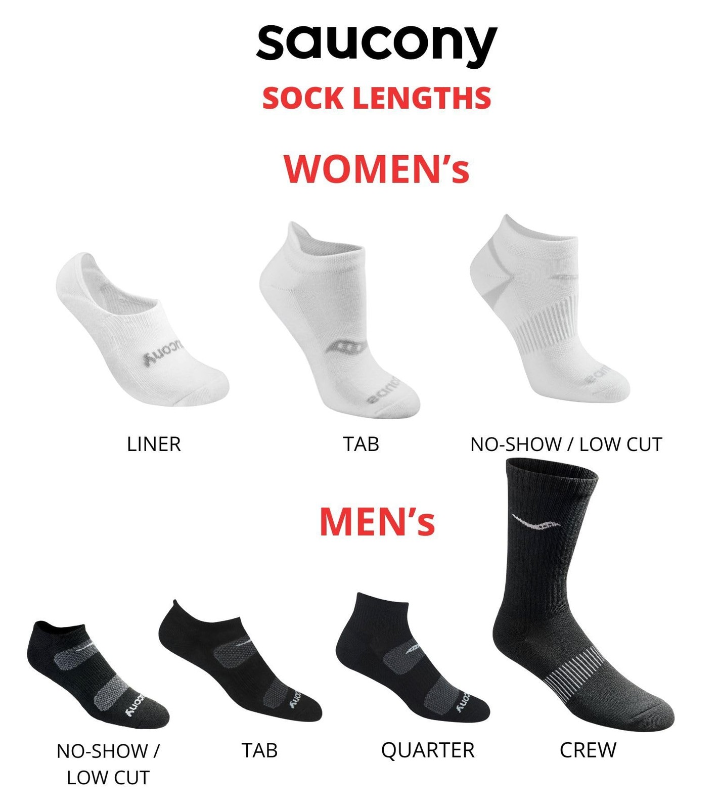 Saucony Women's RunDry Performance Heel Tab Medium, Black Assorted (24 Pairs)  thumbnail 5