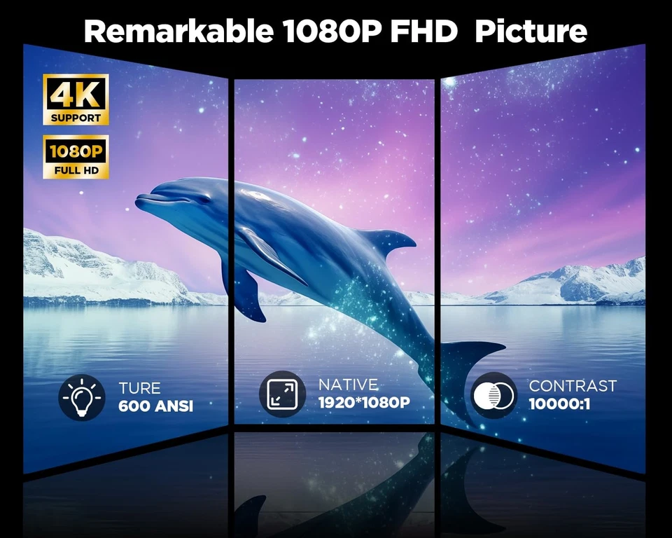 Dbpower C16 Full Hd 1080P Video Projector 4K Supported Wifi Bluetooth Home Th... - Image 2 of 4